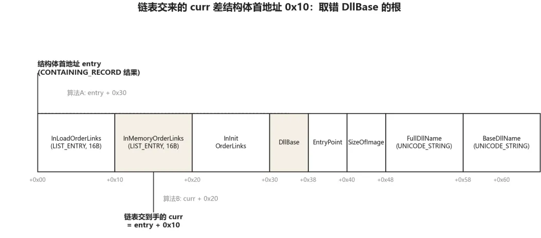 2f4a0e72-71ad-4394-bf41-2d43224c678c.png