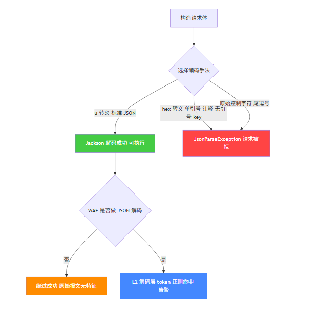 5b6f85e3-4451-4f80-ac77-a50ac487cf12.png