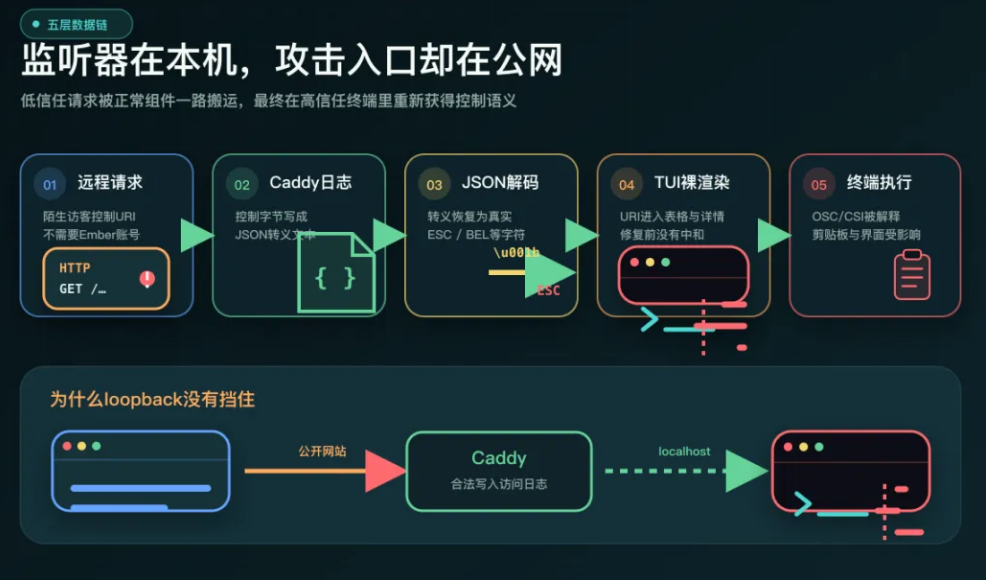 7237d64d-6831-4ab6-917b-17fe1dd8e0ab.png