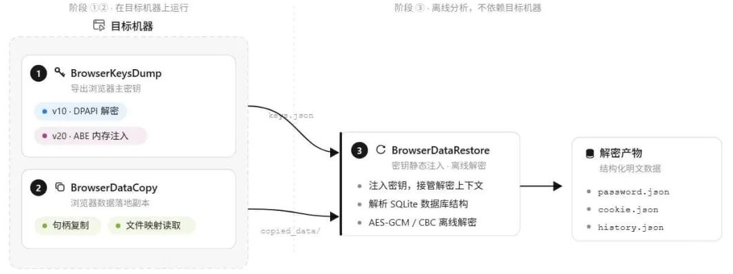 e029909d-33ee-4b1d-a1a4-25b4fa3bb3b0.png